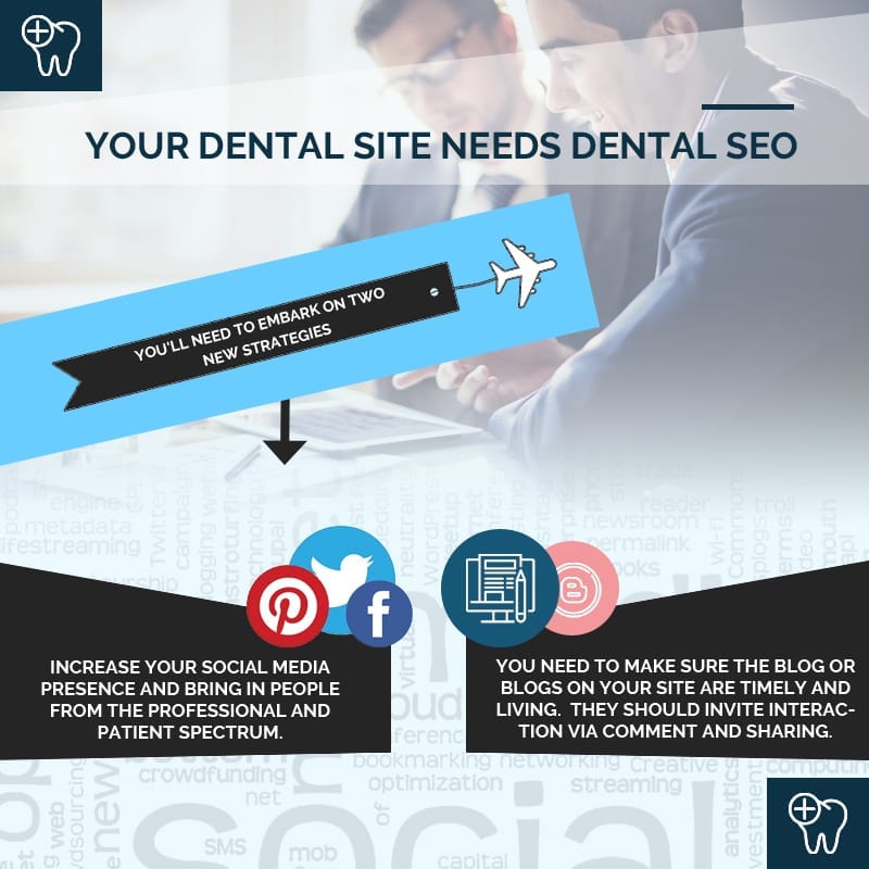 Your Dental Site Needs Dental SEO