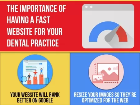 why it’s important to have a fast website