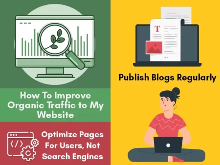 To increase organic traffic you need to have enough backlinks.