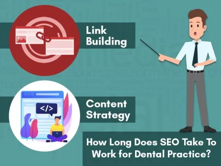 How Long Does Dental SEO Take To Get The Desired Results?