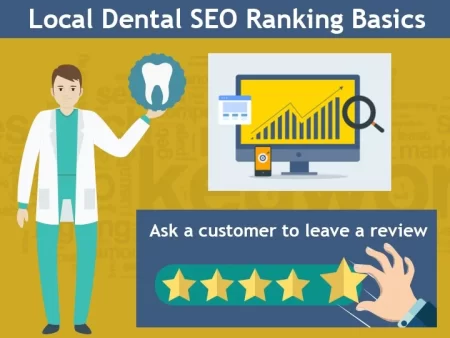 local dental SEO and ranking basics