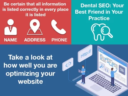 Dental SEO is a crucial part of having a website