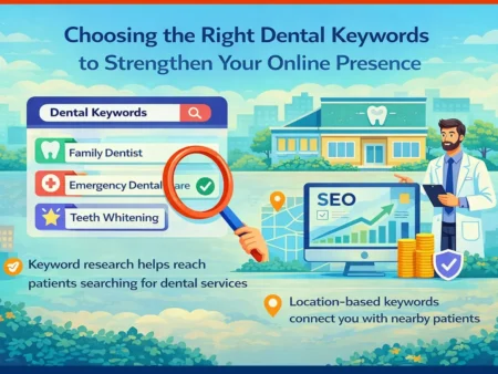 Best Dental Keywords for SEO Success Clearwater